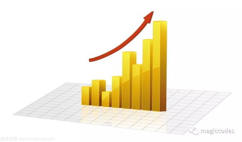 產(chǎn)品開發(fā)管理之流程和體系總篇 手機(jī)軟件開發(fā)的全面指南