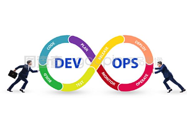 devOps軟件開發(fā)它的概念。